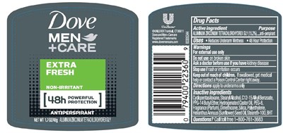 Image Description (Dove Men)
